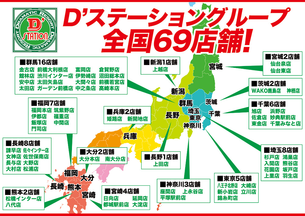 '店舗MAP'のテキストとマスコットキャラ